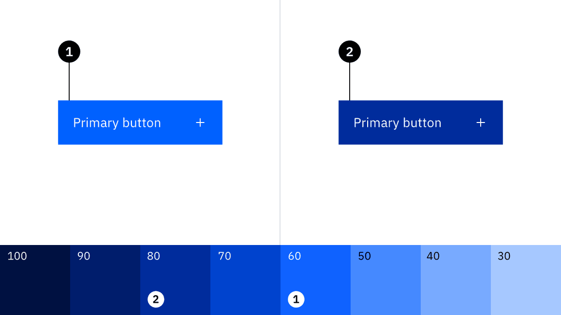 Active state colors are two steps over